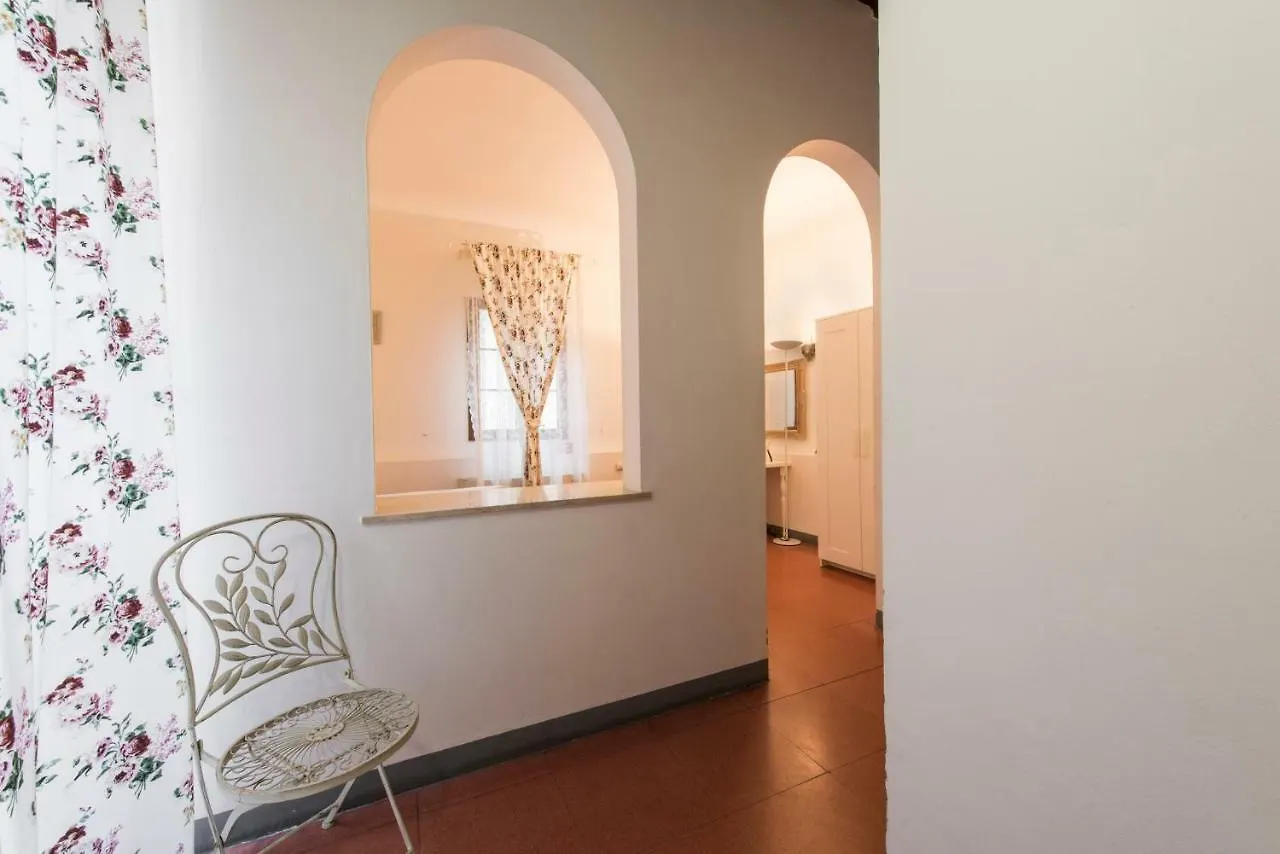 B&B San Remigio Florencia