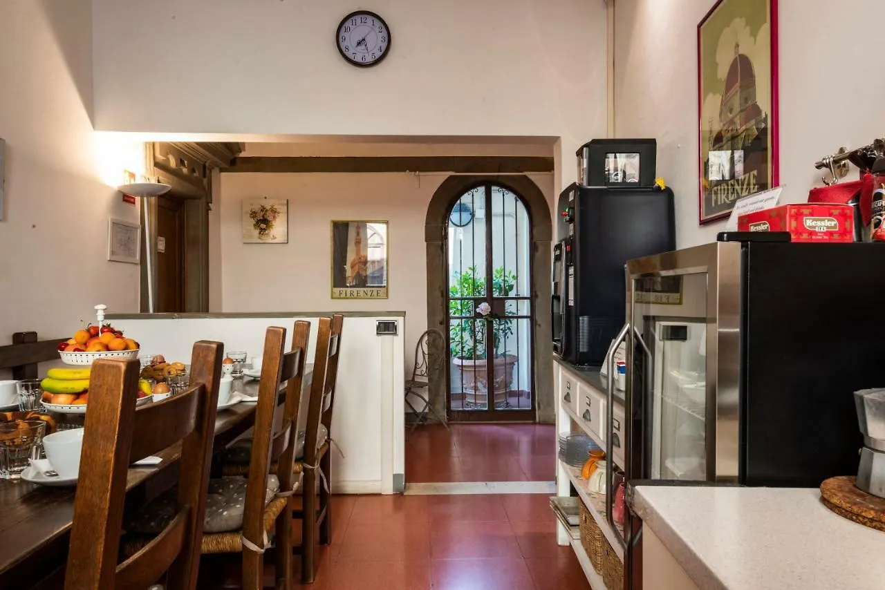 Bed and breakfast B&B San Remigio Florencia