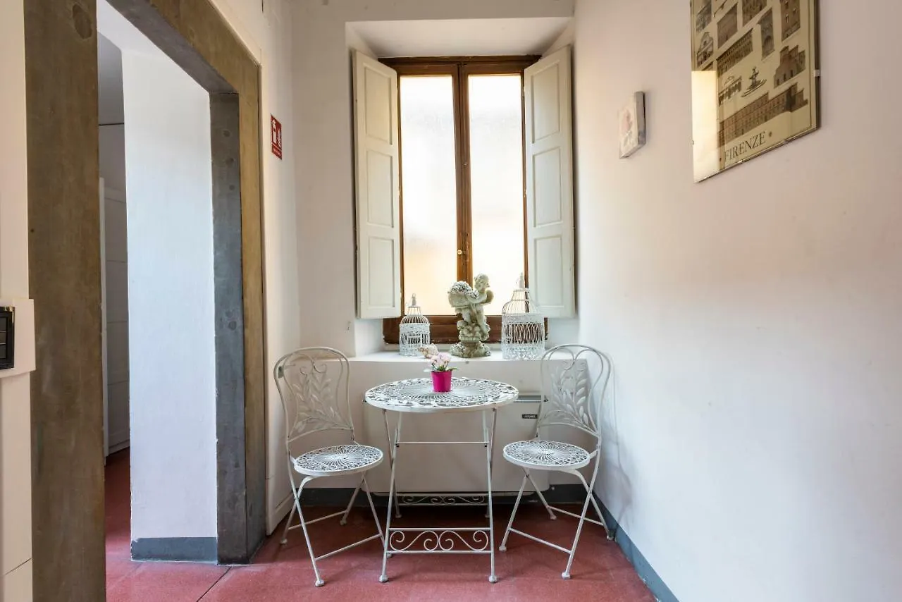 Bed and breakfast B&B San Remigio Florencia