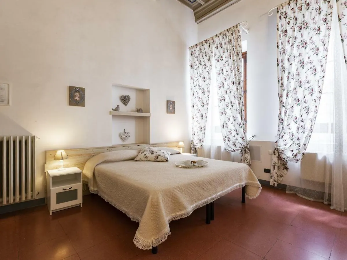 Bed and breakfast B&B San Remigio Florencia